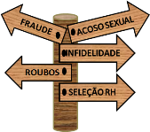 Servicios de polígrafo en España